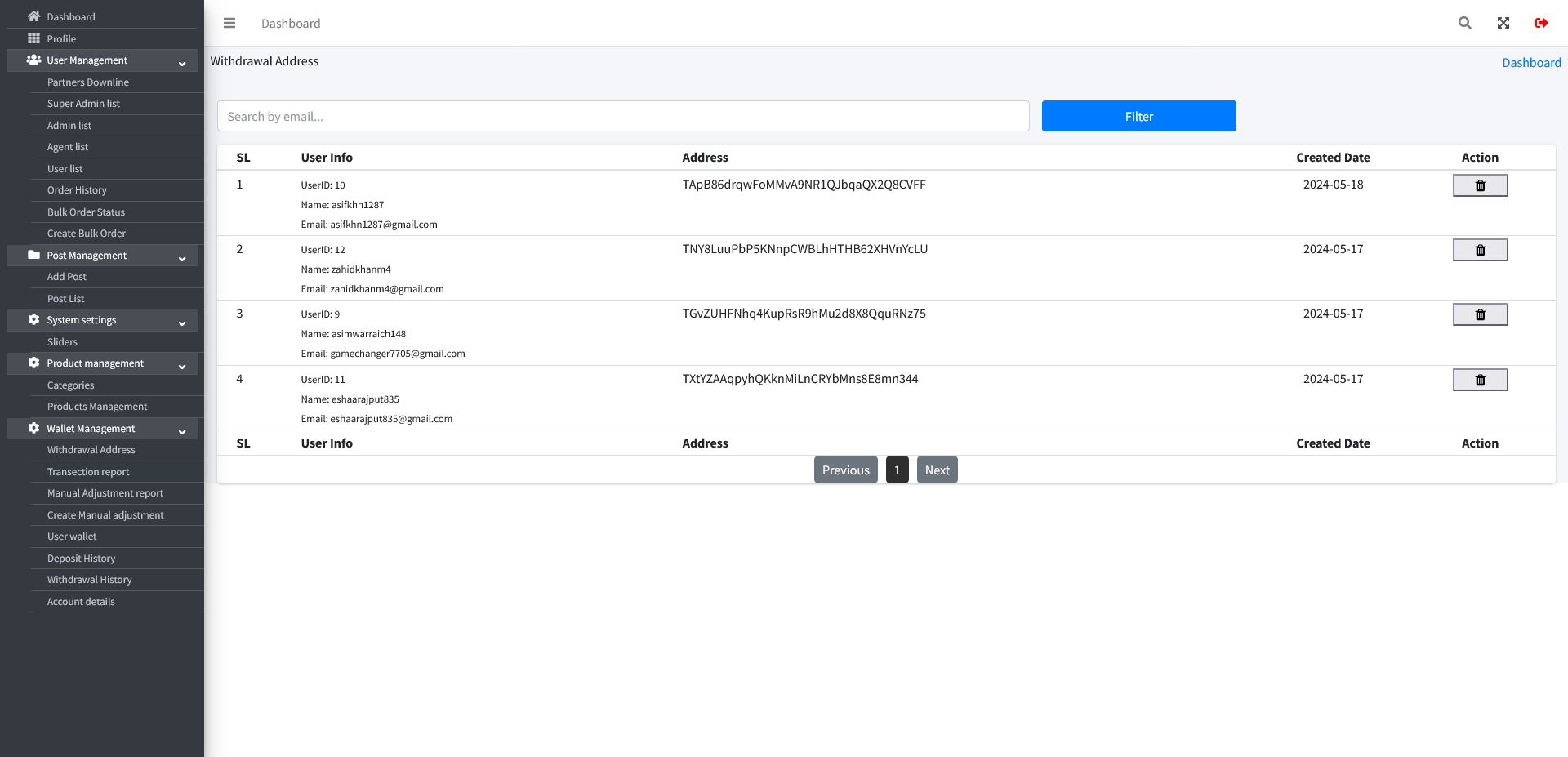 User Wallet