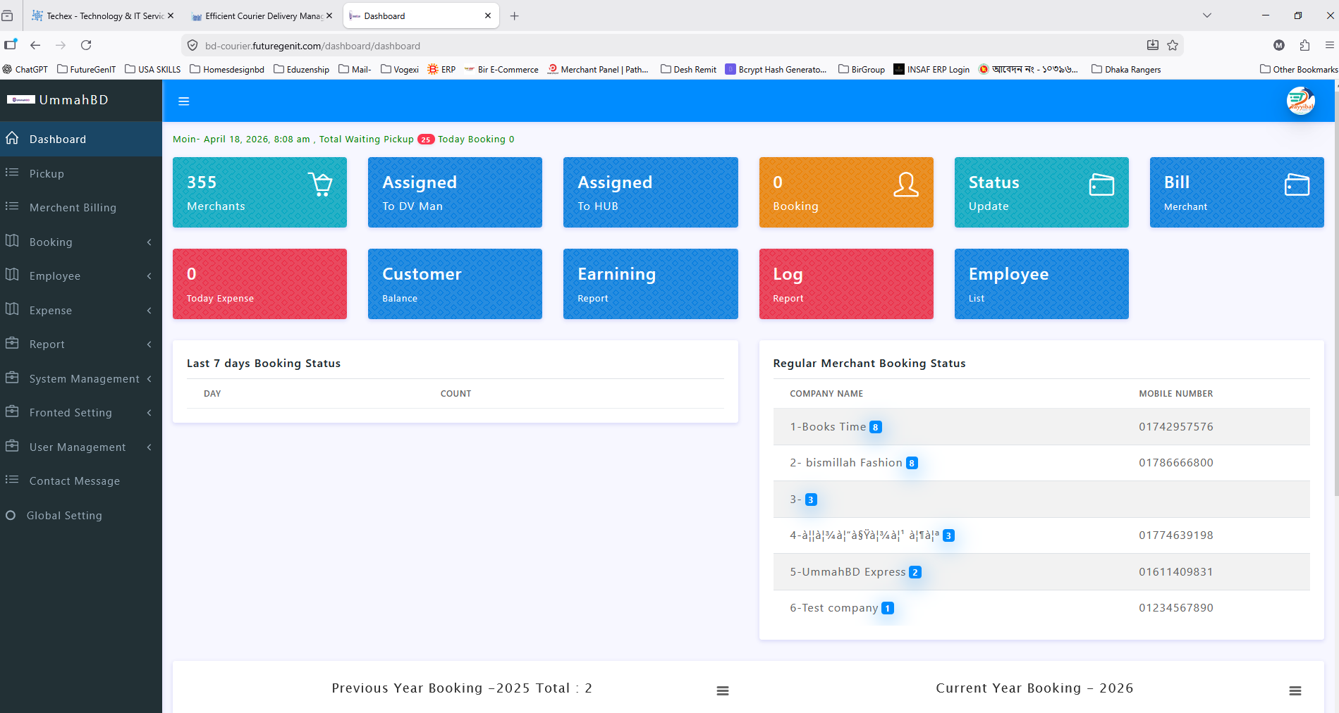 Admin dashboard