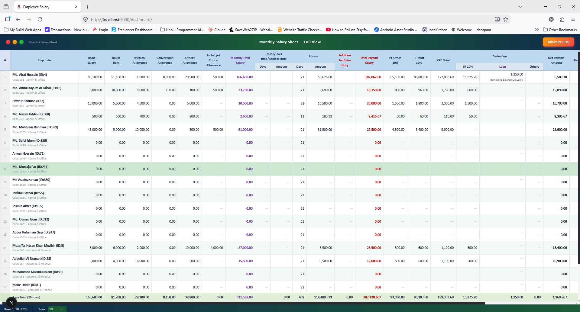 Salary Sheet Full View